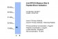 RPS16 antibody - N-terminal region